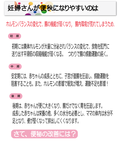 妊娠初期、中期、後期それぞれの原因への対応が必要です